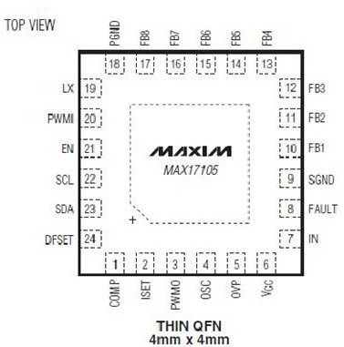 MAX17105引脚顶视图