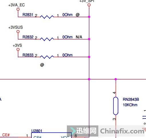 图纸