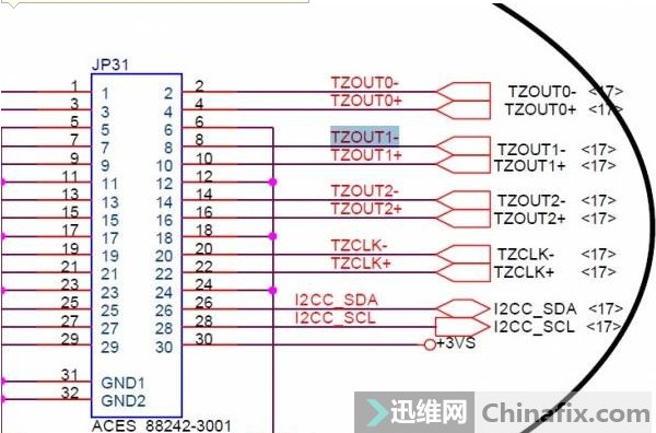 TZOUT1-，jp31的8pin阻值无穷