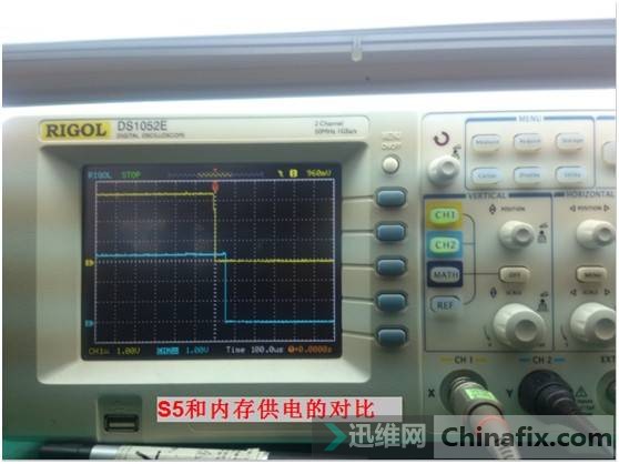 S5很供电的对比
