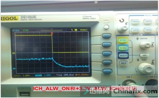 3.3V_RUN_ON和+3.3V_RUN的对比