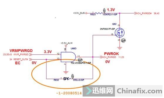 U66芯片