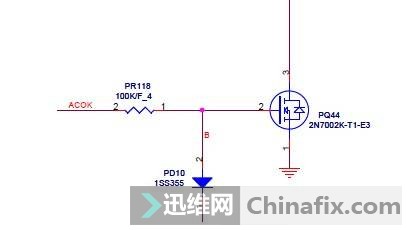 发现ACOK无