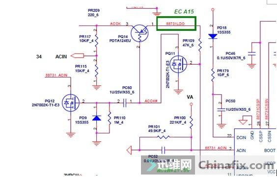 EC A15