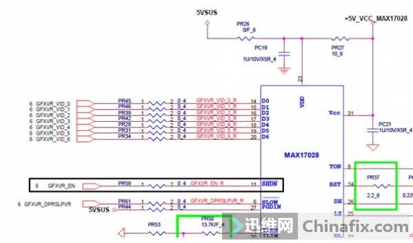 检查MAX17028