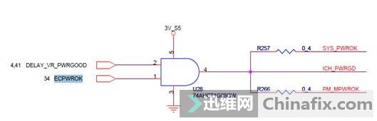 发现ECPWROK没有