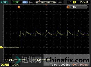 示波器测是这样2V左右的锯齿波