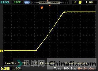 换掉后待机电压问题解决