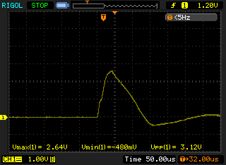 板号LA-5681P