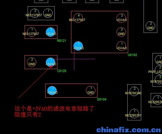 转换点