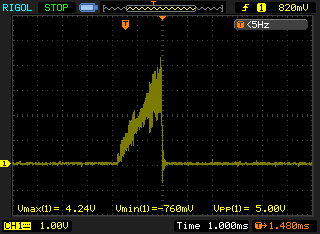 示波测３ＶＳＵＳ通电瞬间