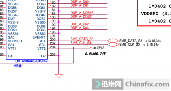 测smbus