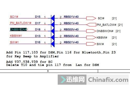 南桥的DNBSWON#1(PWRBTN)信号