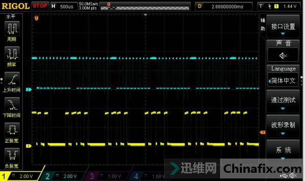 波形放大后效果