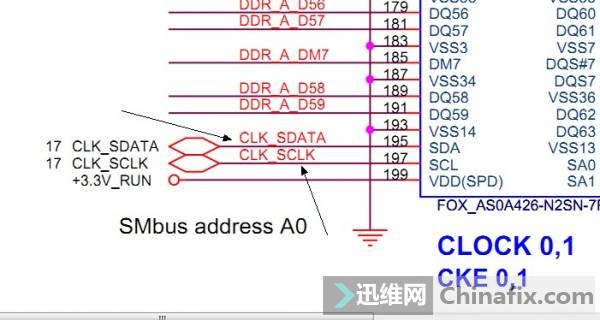 内存槽和Q21,Q22 MOS管S极