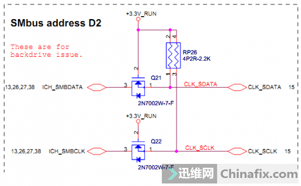 内存槽和Q21,Q22 MOS管S极