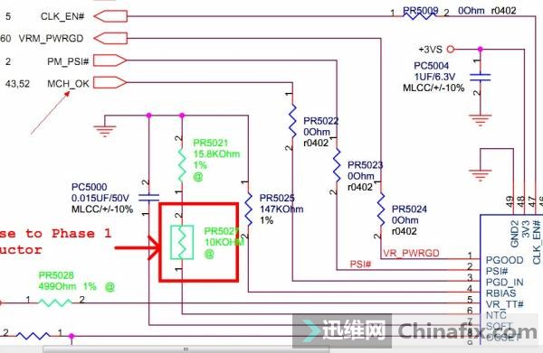 PGD_IN信号