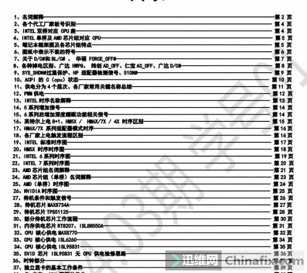 笔记本理论总结的目录