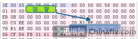 位置