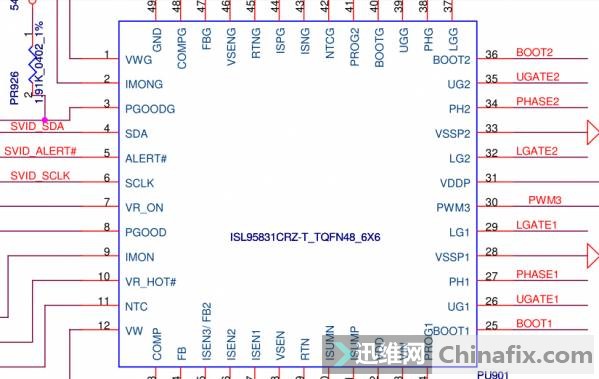 芯片ISL95831控制产生