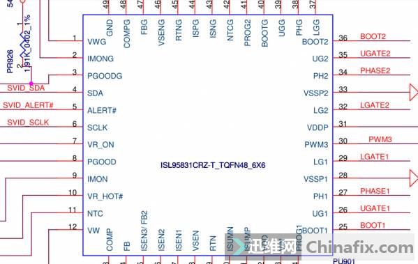 芯片ISL95831控制产生