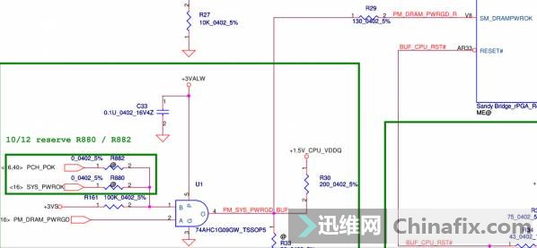 SM_DRAMPWRGD的信号来源