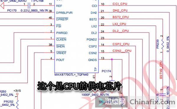 CPU的供电芯片