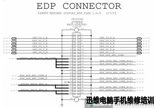 Ipad air图一