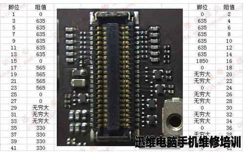 Ipad air图九
