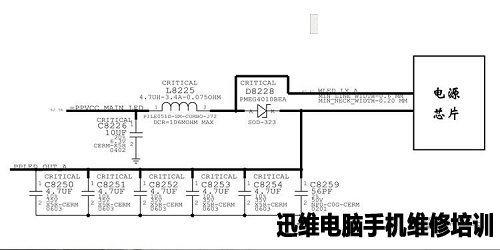 Ipad air图三