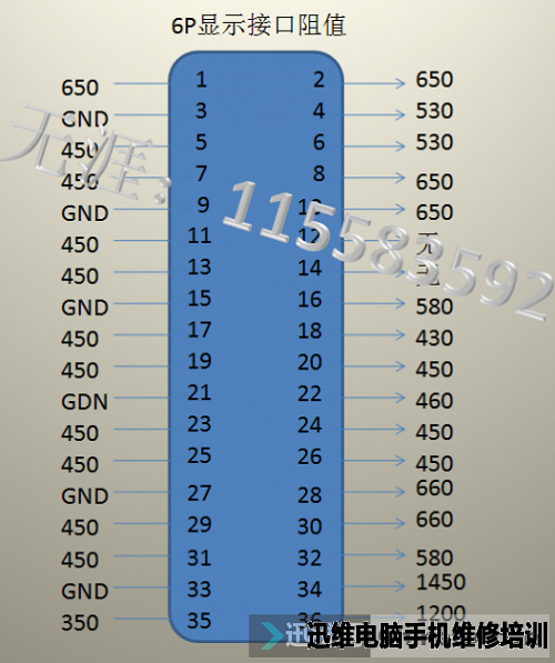 IPHONE6 PLUS不开机无显示