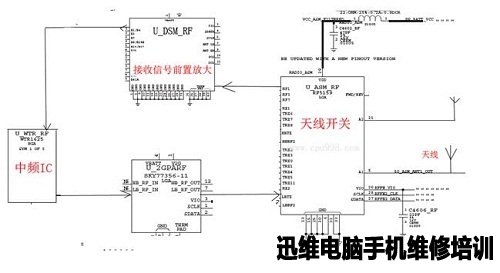 iphone6图一