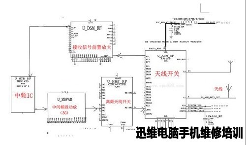 iphone6图二