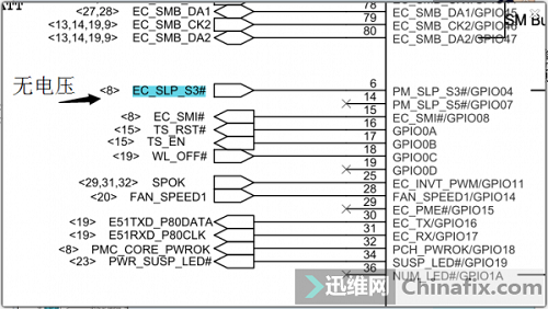 宏碁ACER E5-511不完全上电 图8