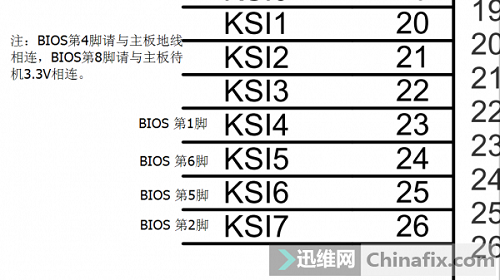 宏碁ACER E5-511不完全上电 图18