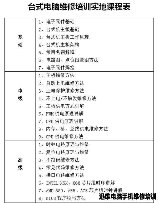 台式机电脑维修班