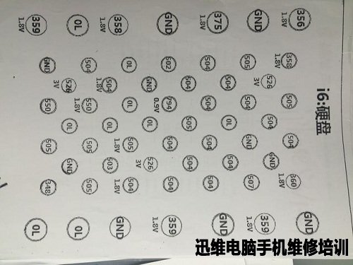 iPhone6红屏 刷机报错故障维修!