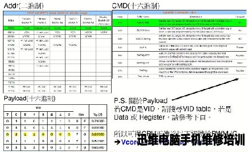 联想V370无核心显卡电压维修 图5