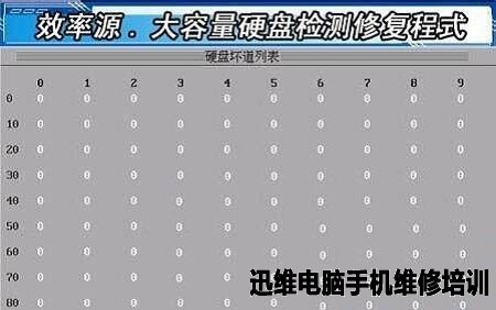 Win7硬盘坏道的解决方法