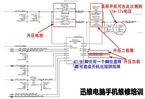 iPhone 6S开机阴阳屏维修 图4