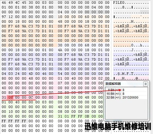 $MFT被重建