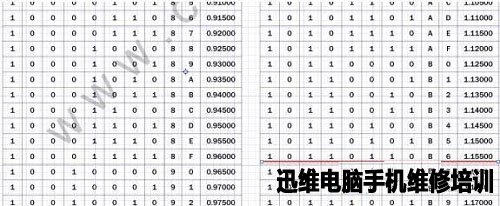 神舟优雅A500B-B9不开机维修 图12