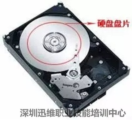 硬盘固件是什么?图2