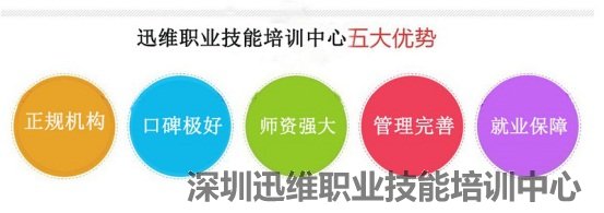修电脑学校哪家最靠谱?