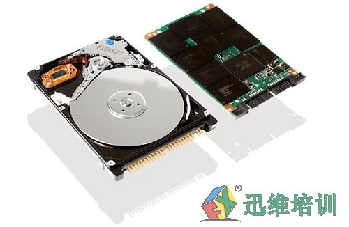 强制断电会导致硬盘数据丢失,是真的吗 图2