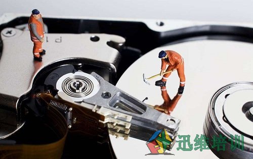 强制断电会导致硬盘数据丢失,是真的吗 图4