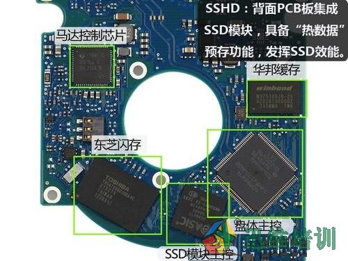 电脑开机检测不到硬盘怎么办 图4