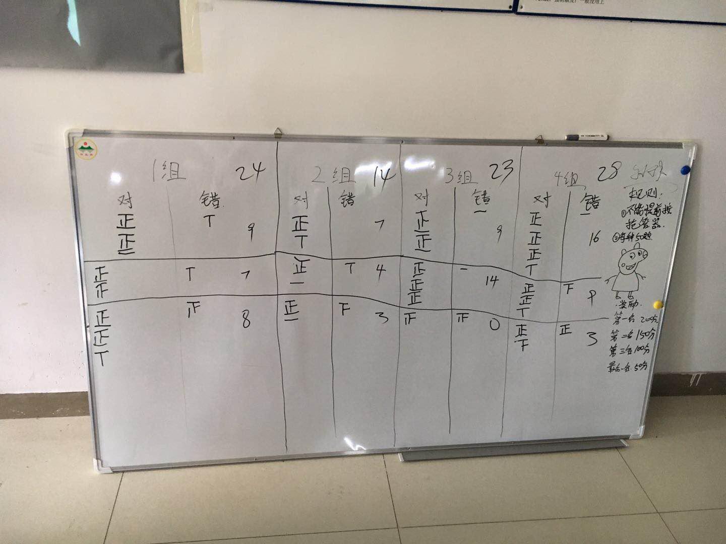 迅维实地培训笔记本进修班技术知识抢答题竞赛大比拼