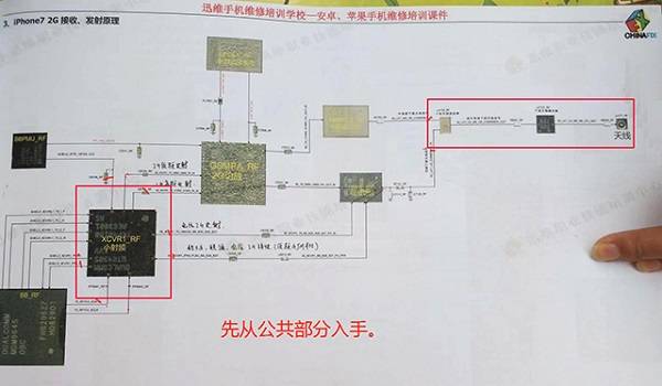 iPhone 7手机无法打电话