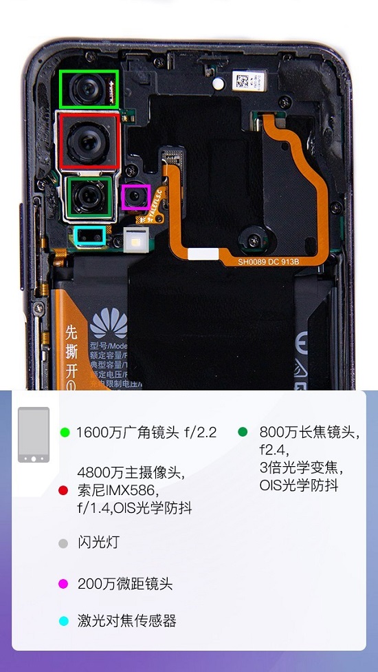 荣耀20pro拆机图解,荣耀畅玩20pro拆机图解 迅维技能培训中心 维修技术 手机拆机教程 荣耀20 pro采用6.